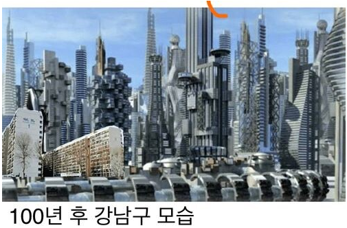 강남구 2100년 모습