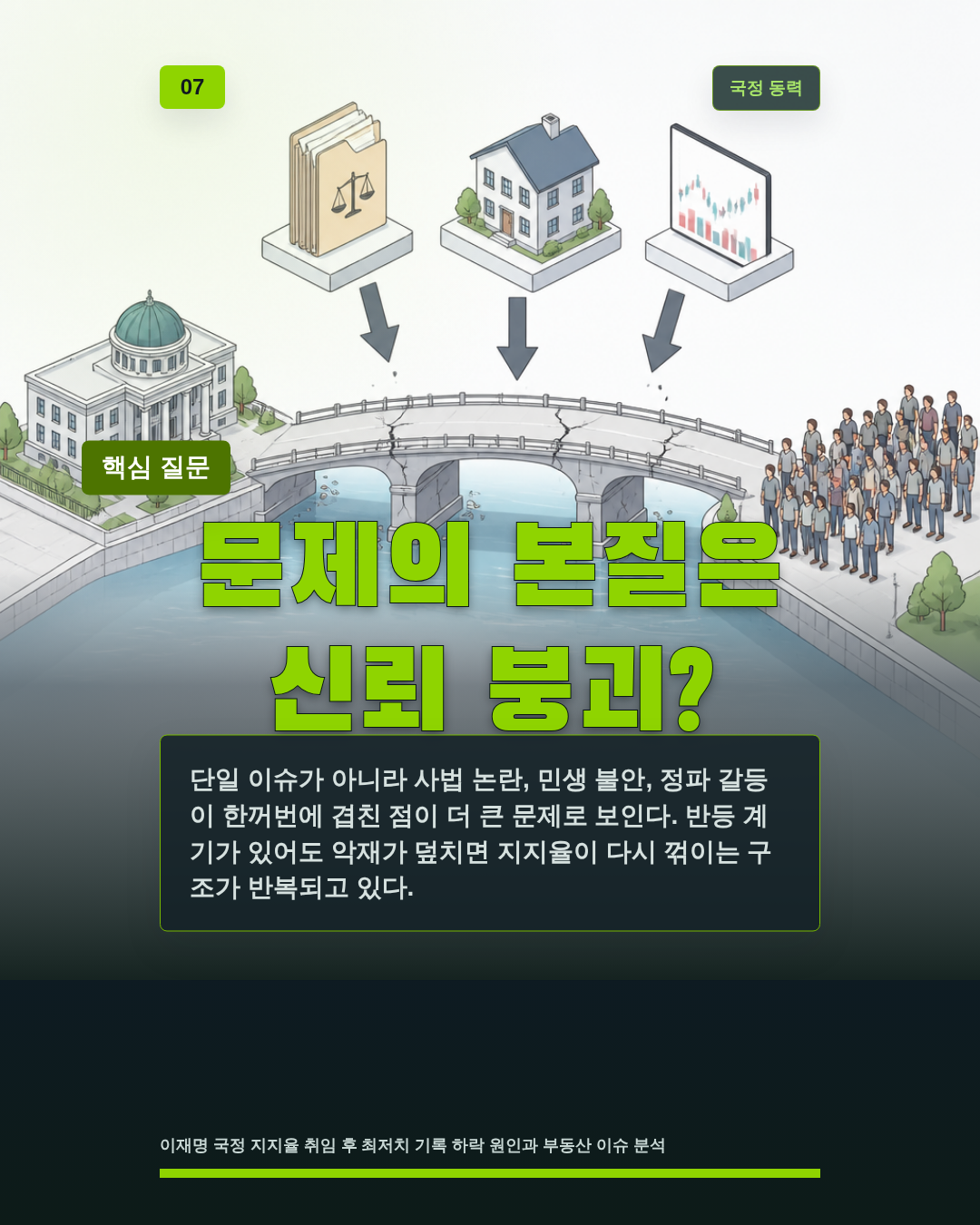 문제의 본질은 신뢰 붕괴?