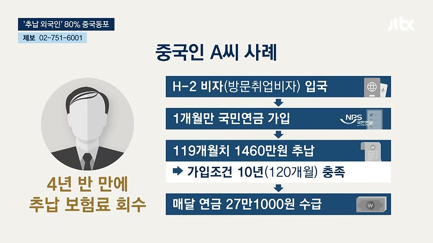 장면 캡쳐