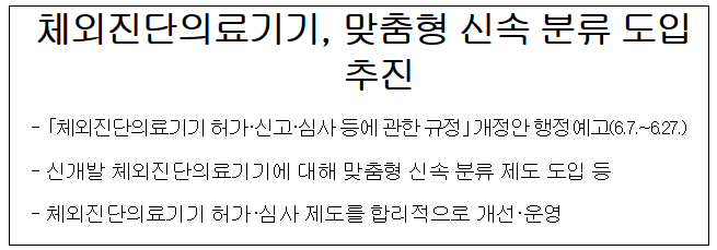 체외진단의료기기, 맞춤형 신속 분류 도입 추진