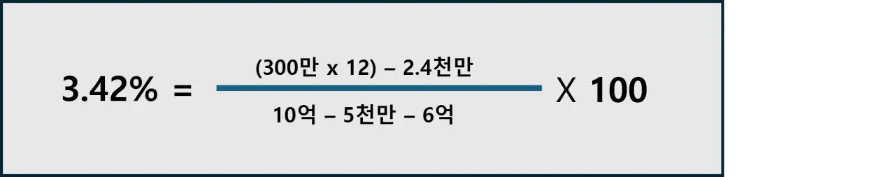 수익률 계산 (대출 시)