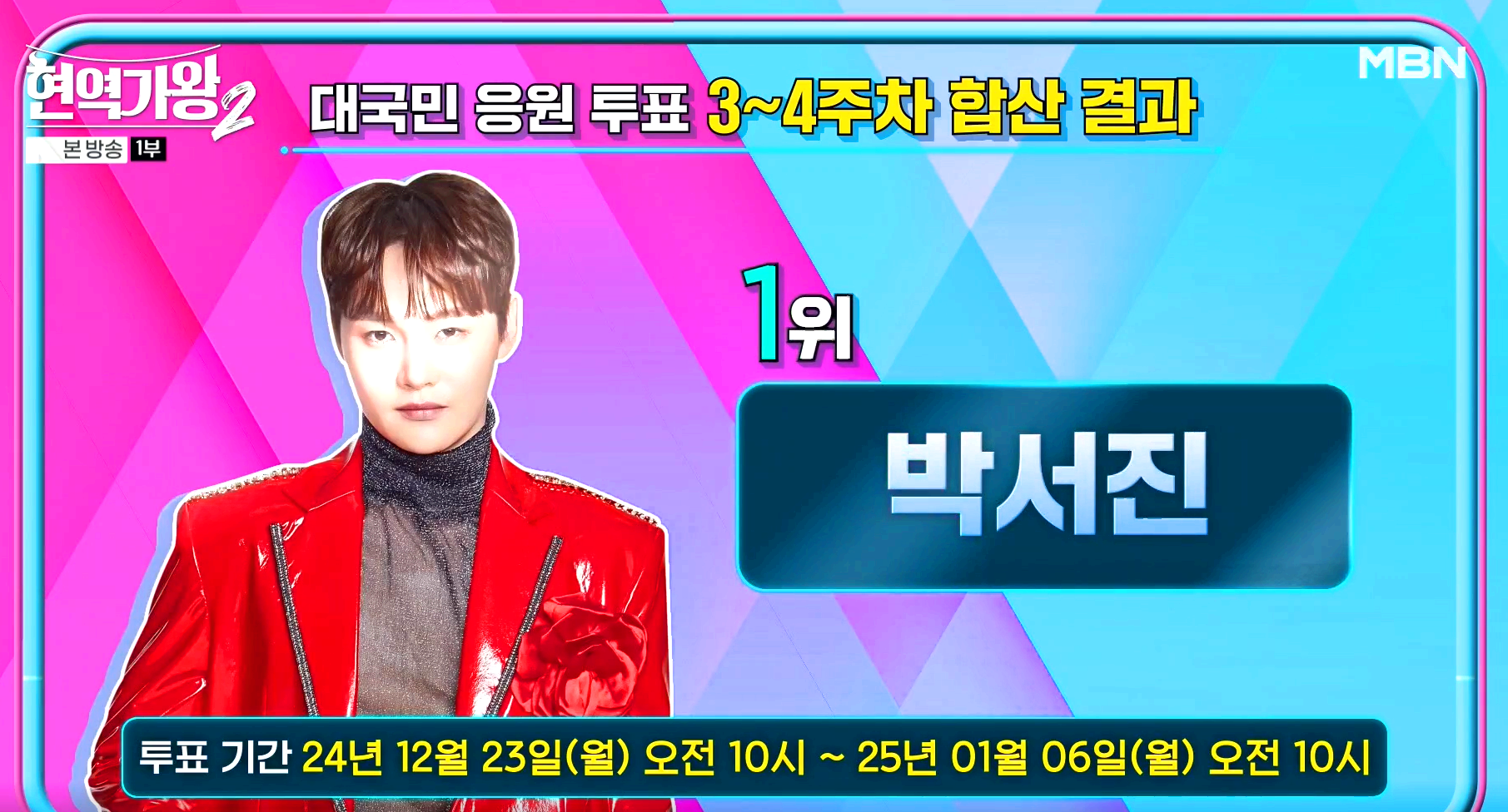 대국민 응원 투표