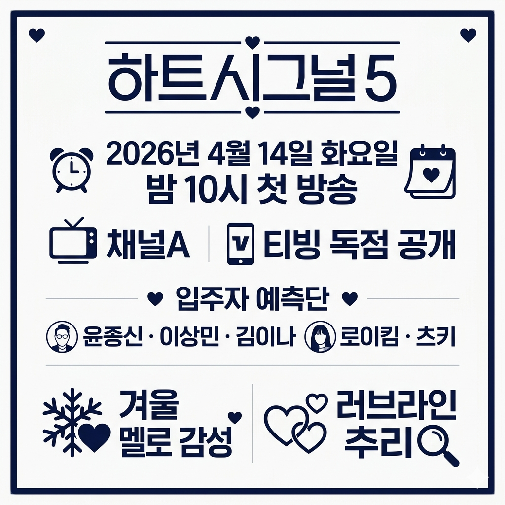 하트시그널 5｜첫 방송 날짜&middot;출연진&middot;티빙 공개 정보 인포그래픽