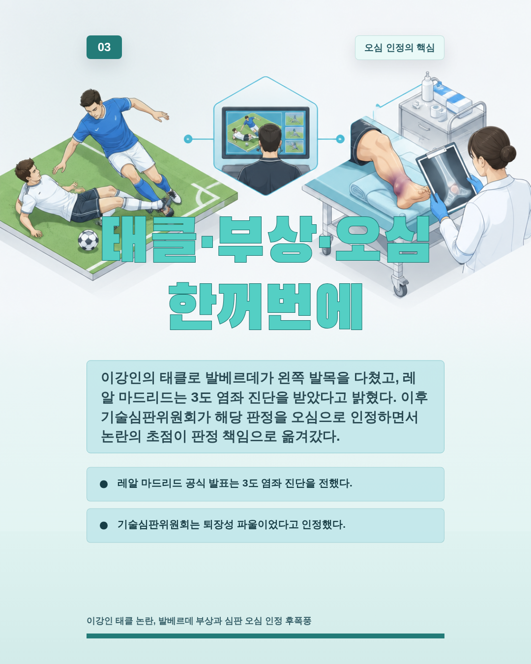 태클&middot;부상&middot;오심 한꺼번에