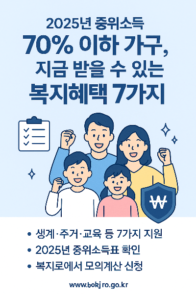 2025년 중위소득 70% 이하 가구 지원금 – 지금 신청 가능한 혜택은?