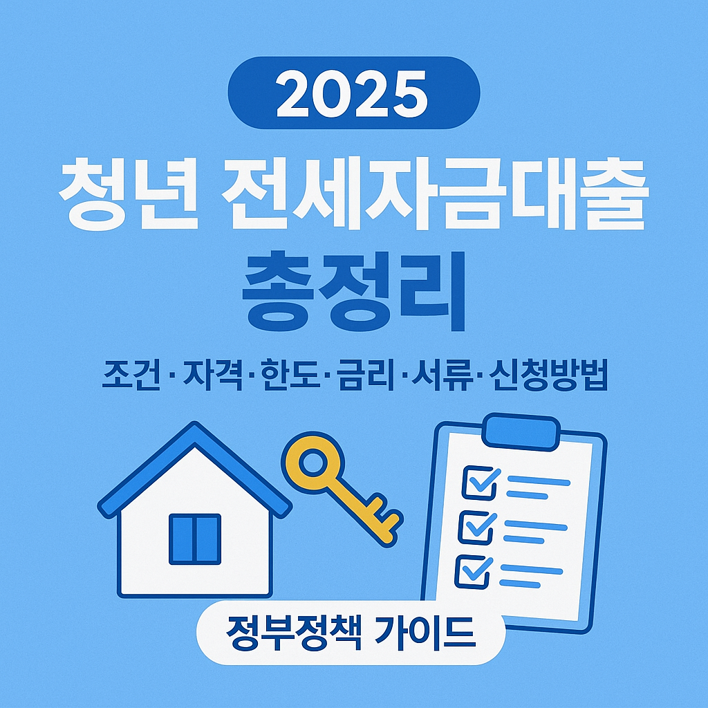 청년전세자금대출 총정리 문구와 체크리스트 이미지