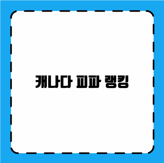 캐나다 피파 랭킹