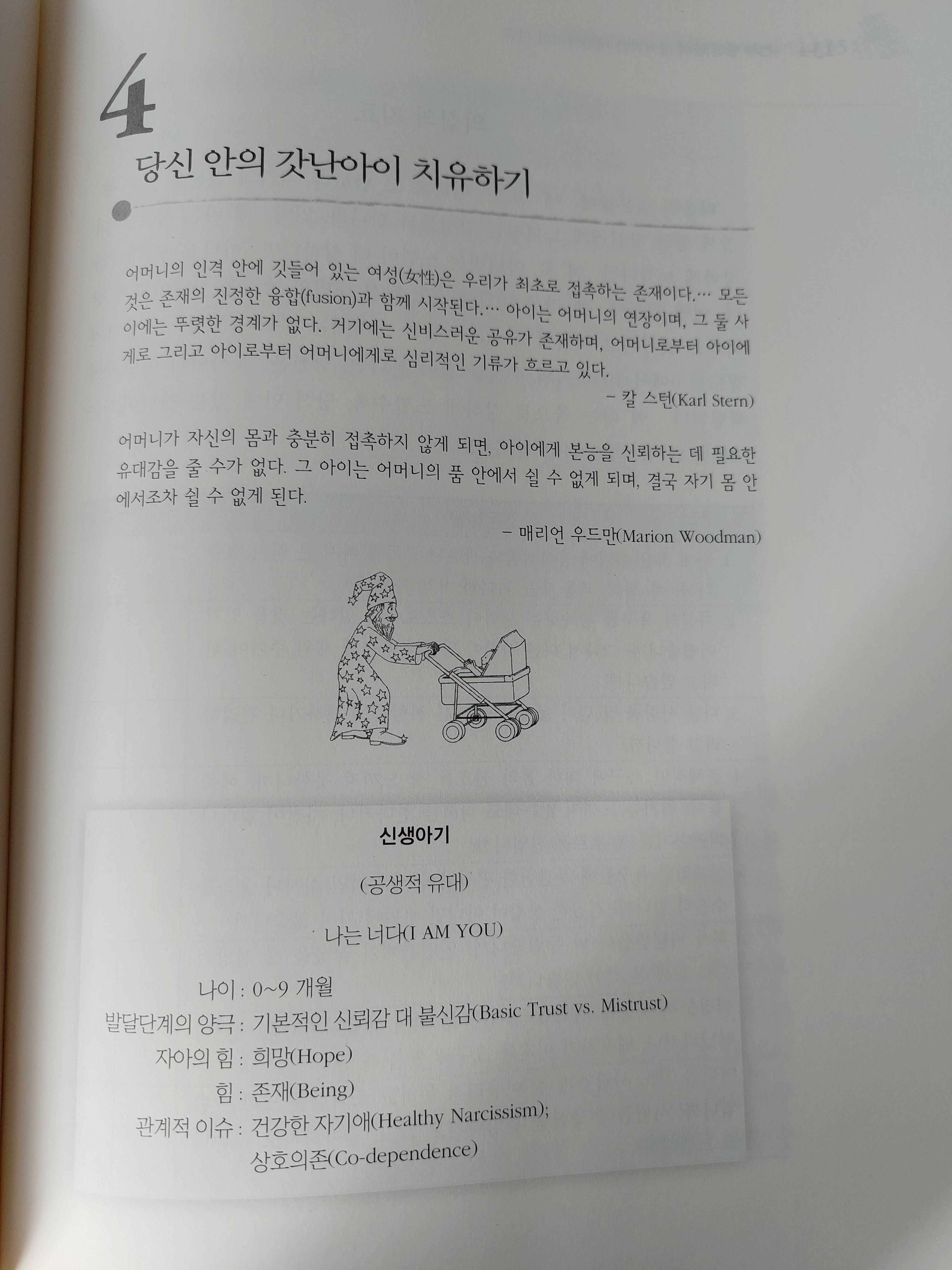 갓난아기의 상처 치유하기