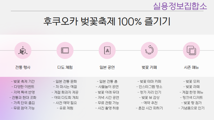 후쿠오카 벚꽃축제