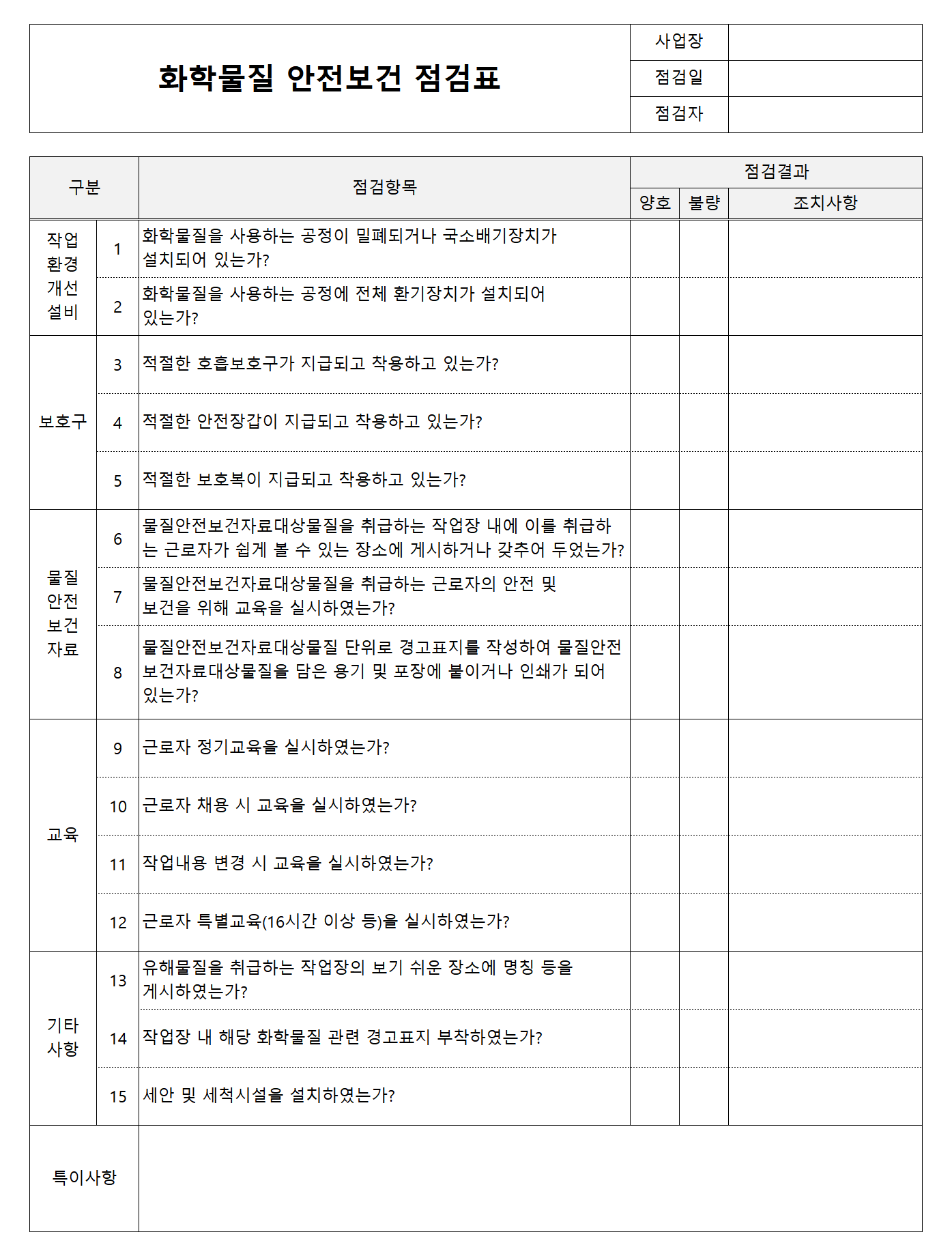 화학물질 안전보건 점검표