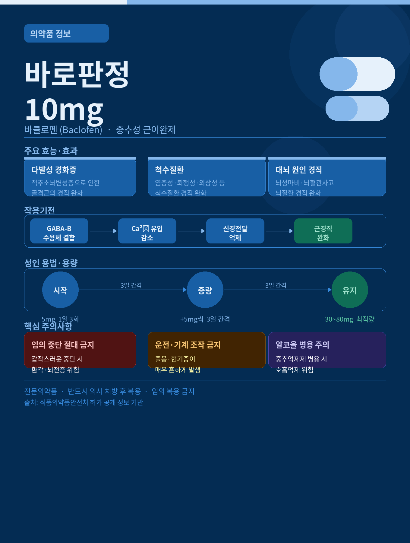 바로판포스터이미지