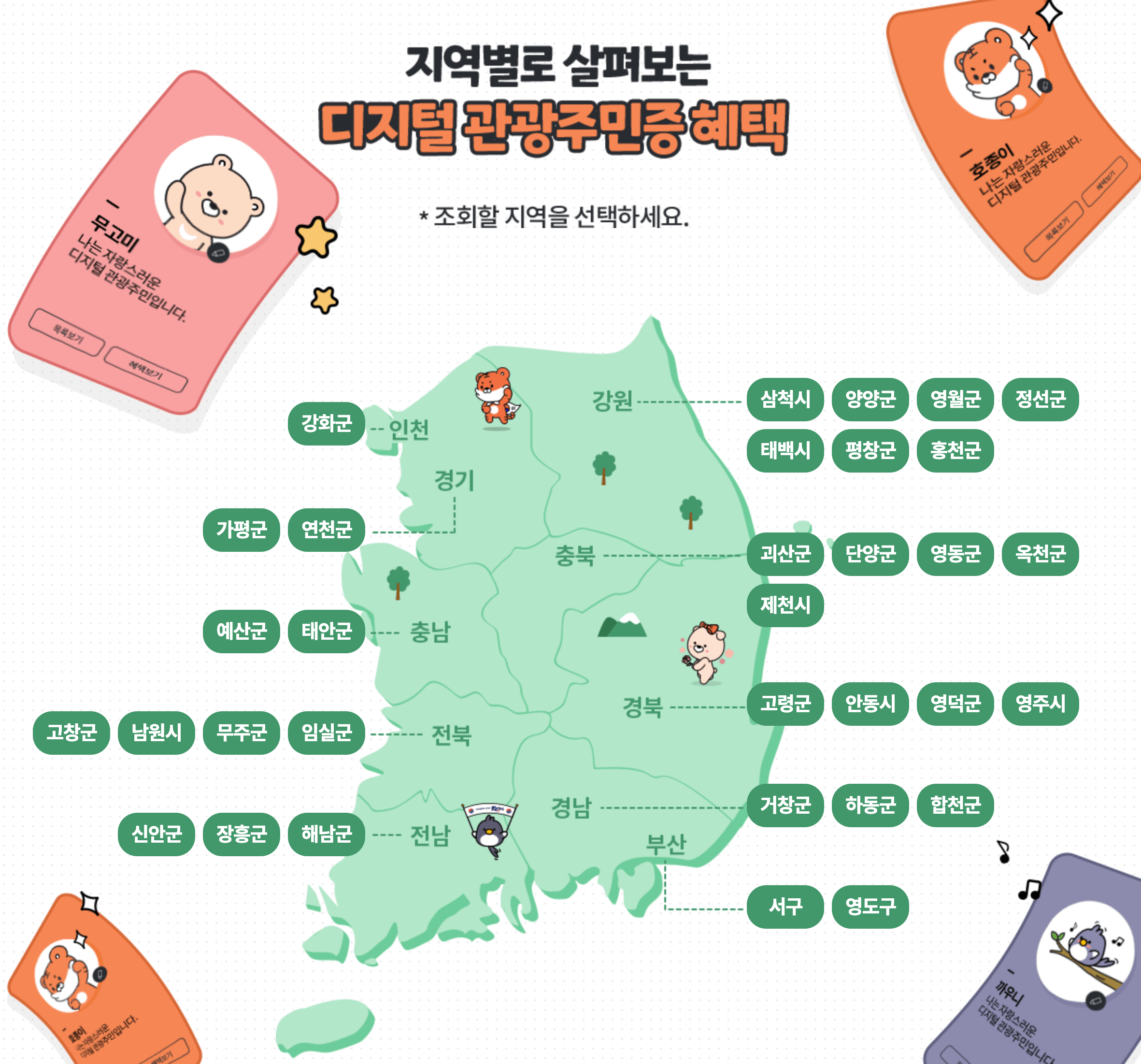 디지털 관광주민증 발급방법, 혜택, 할인혜택 지역 총정리