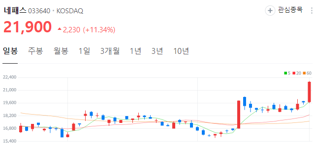 칩렛-관련주-네패스-주가