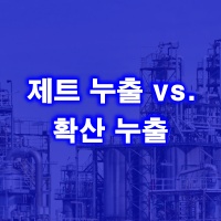 제목
