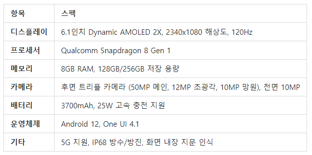 삼성전자 갤럭시 S22 스펙