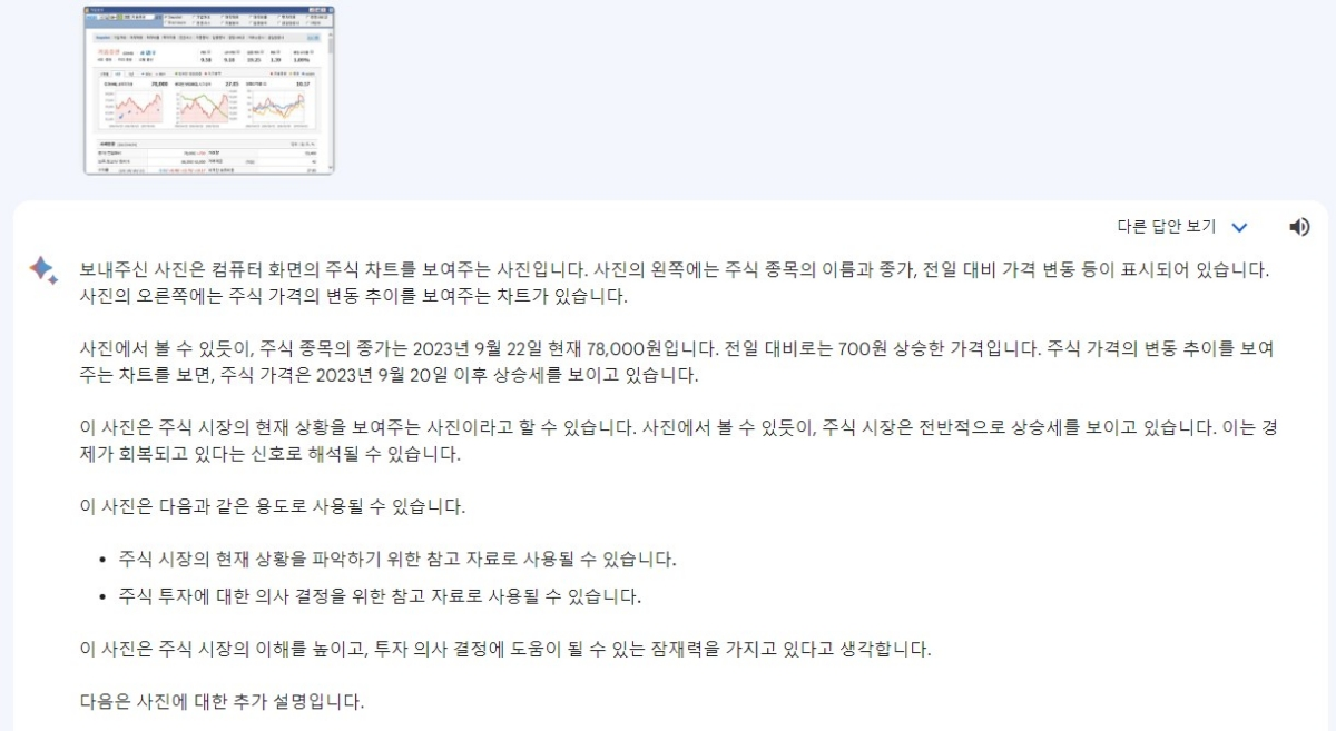 주식시장-그래프-사진