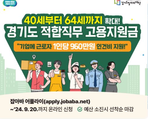 경기도 고용지원금