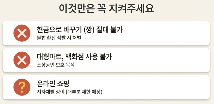 지켜야 할 수칙