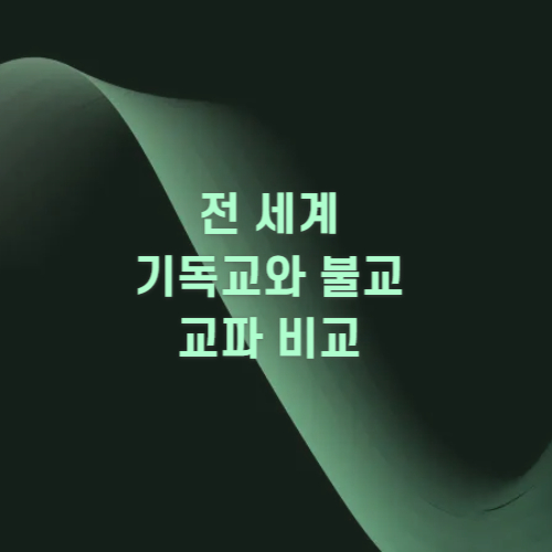 전 세계 기독교와 불교 교파 수 비교