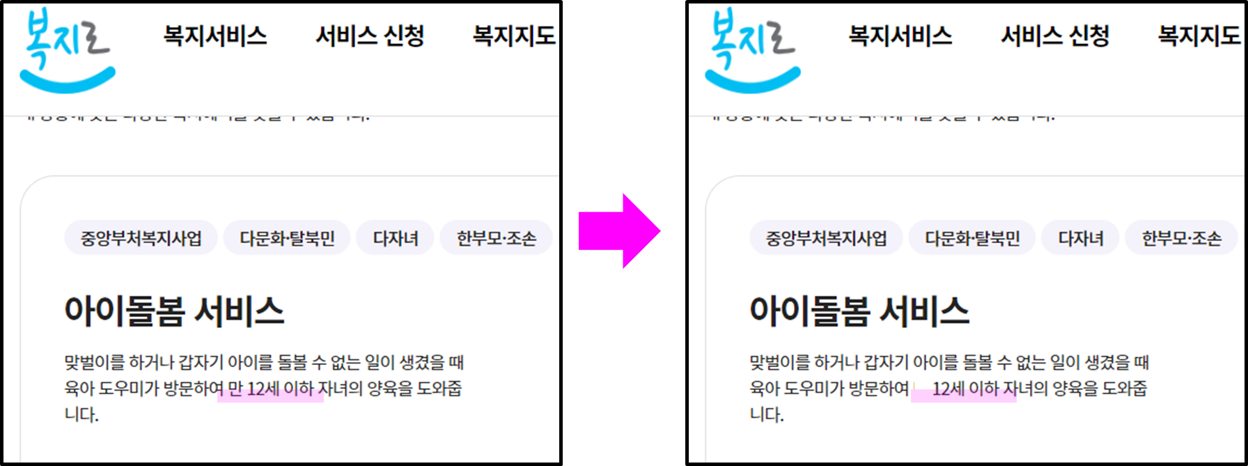 만 나이 통일법
