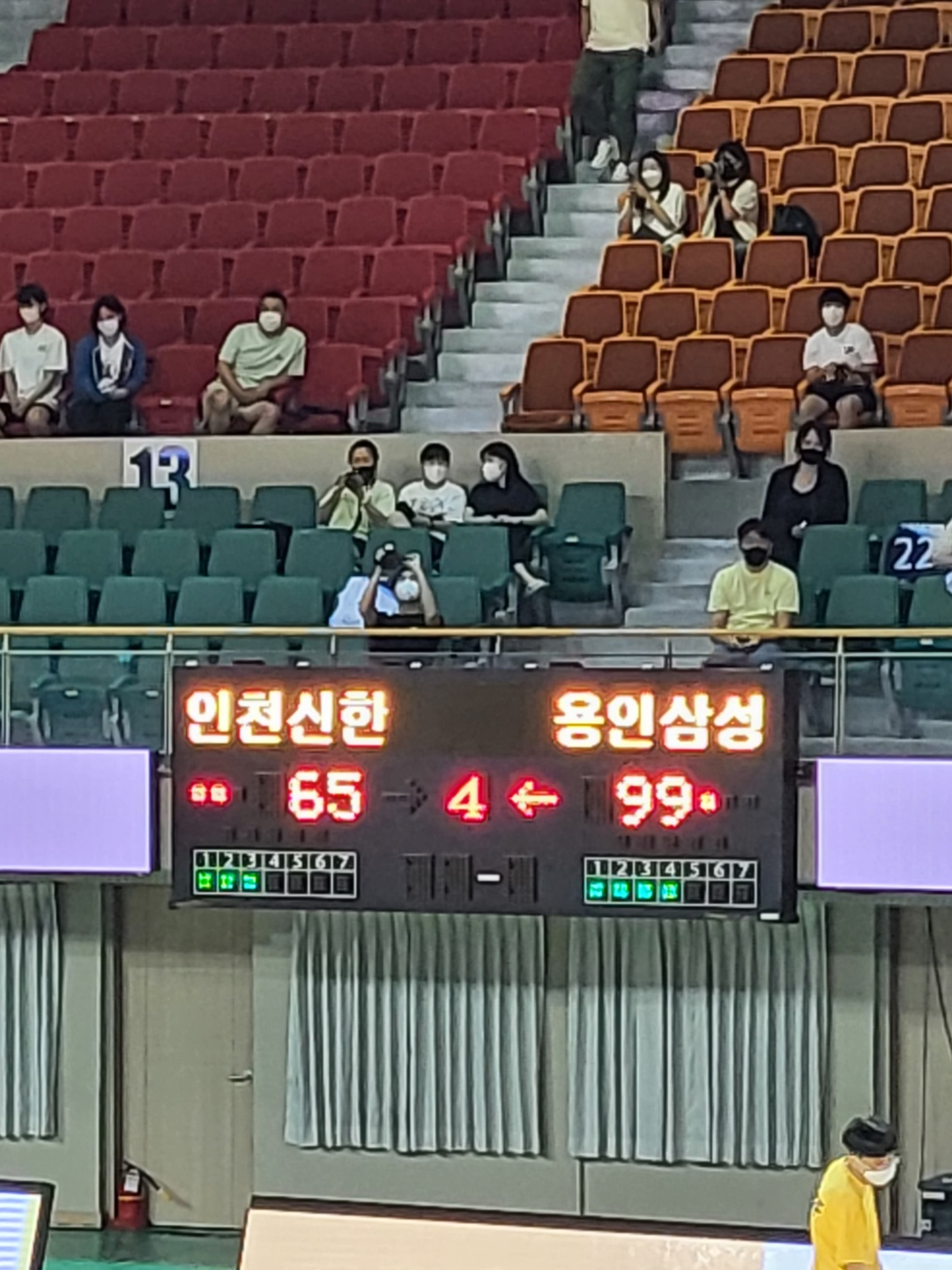 2022 KB국민은행 박신자컵 서머리그