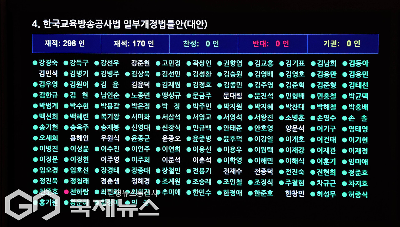 EBS법 개정안 국회 통과 공영방송 달라지는 점