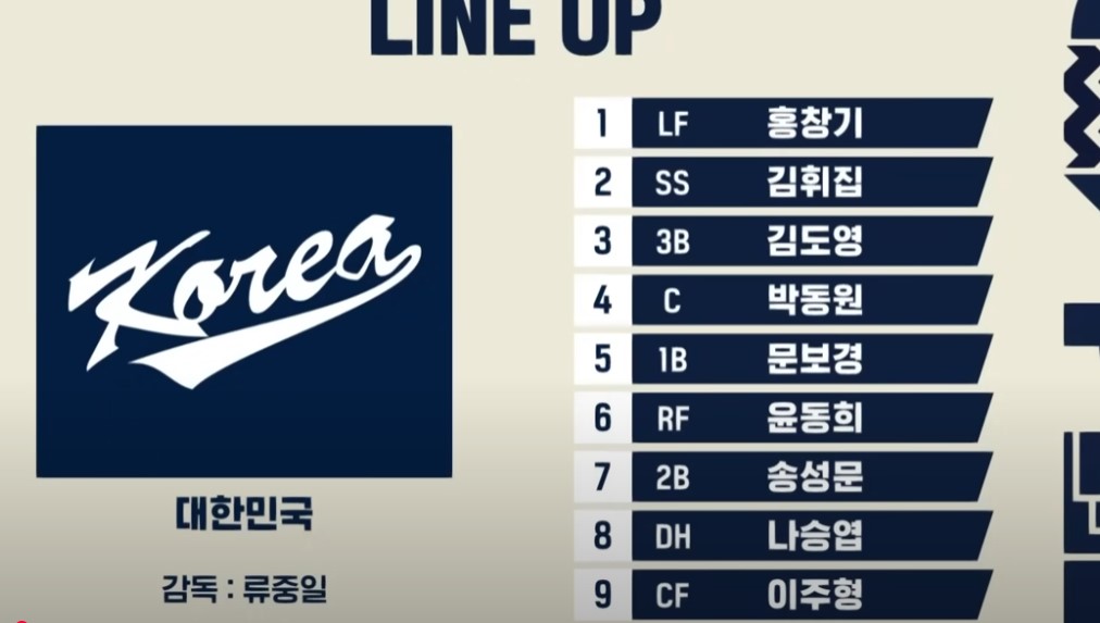 2024 K베이스볼 시리즈 한국쿠바 1차전