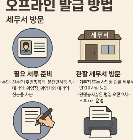 오프라인 발급 방법 : 세무서 방문