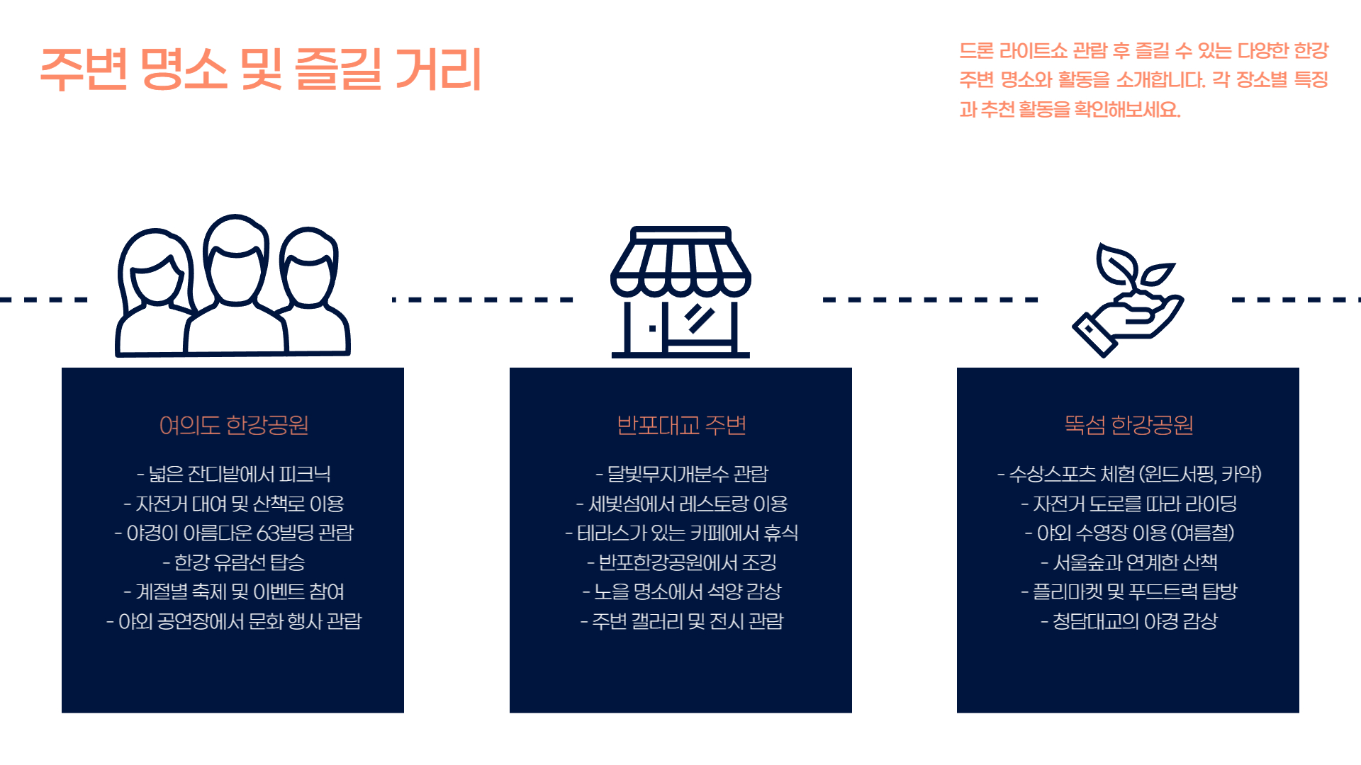 한강 드론 라이트쇼 일정 및 관람 장소 안내