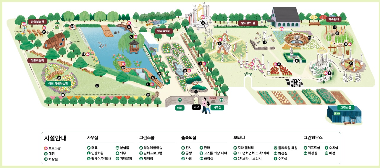 벽초지수목원