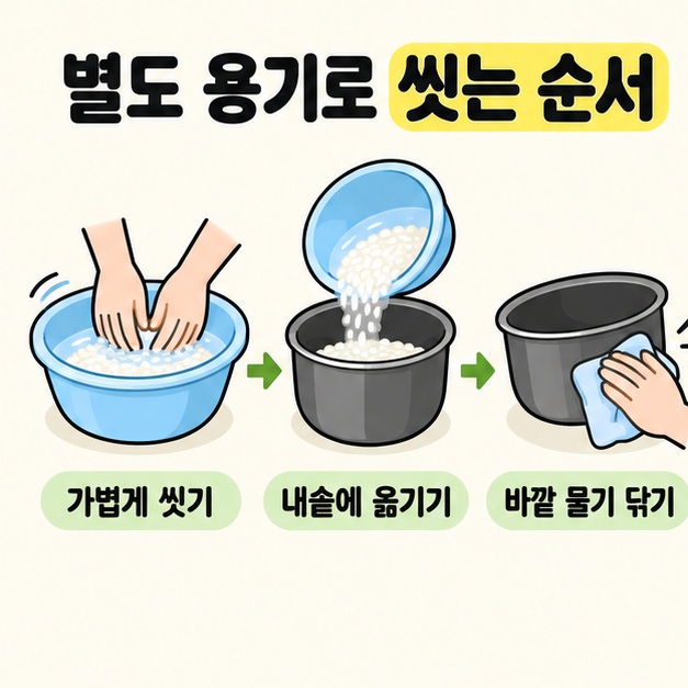 파란 대야에서 가볍게 쌀을 씻고 회색 내솥에 옮긴 뒤 바깥 물기를 행주로 닦는 세 단계 그림