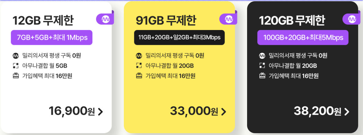 kt알뜰폰 요금제 비교