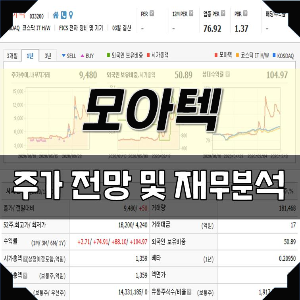 모아텍