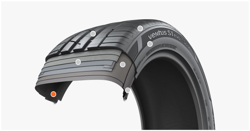 이너라이너 (Inner Liner)