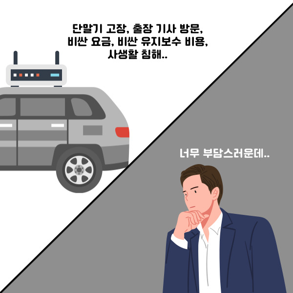 GPS단말기단점
