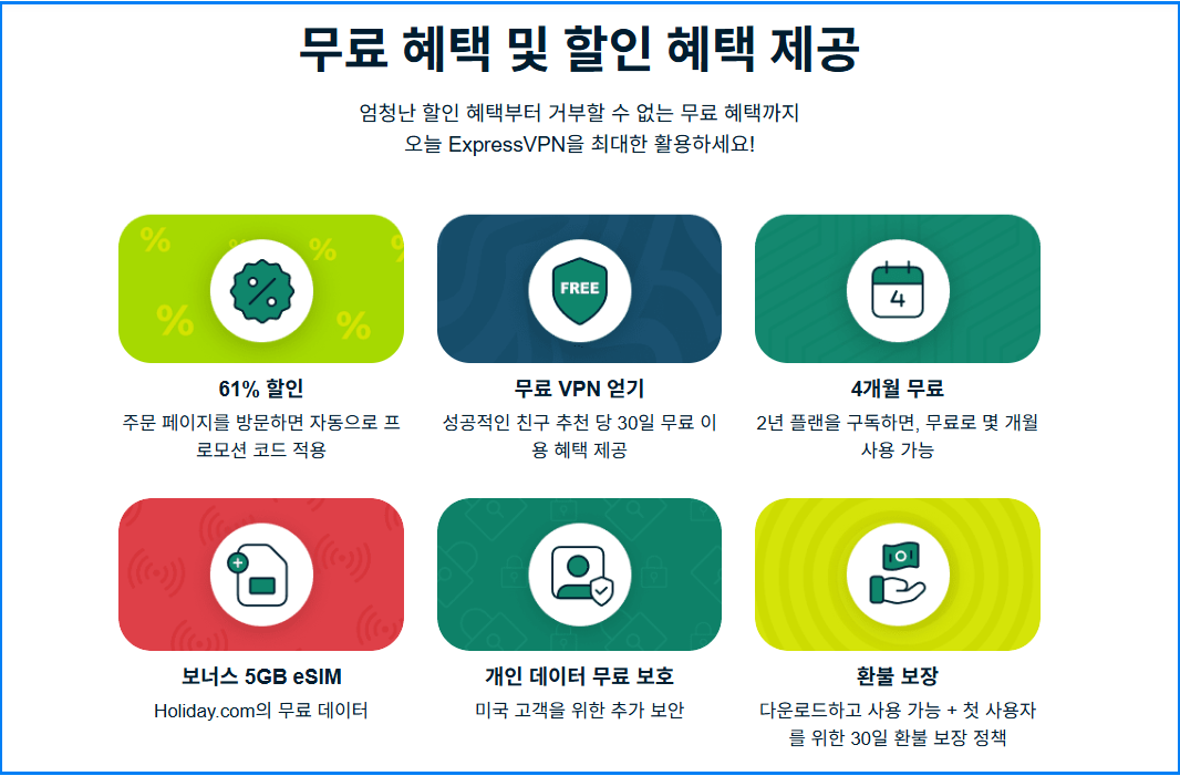 expressVPN 무료 혜택