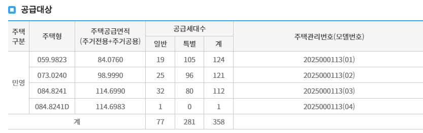 공급대상
