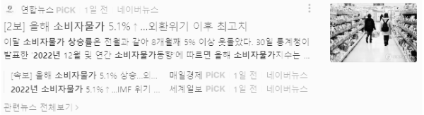 2022년 인플레이션