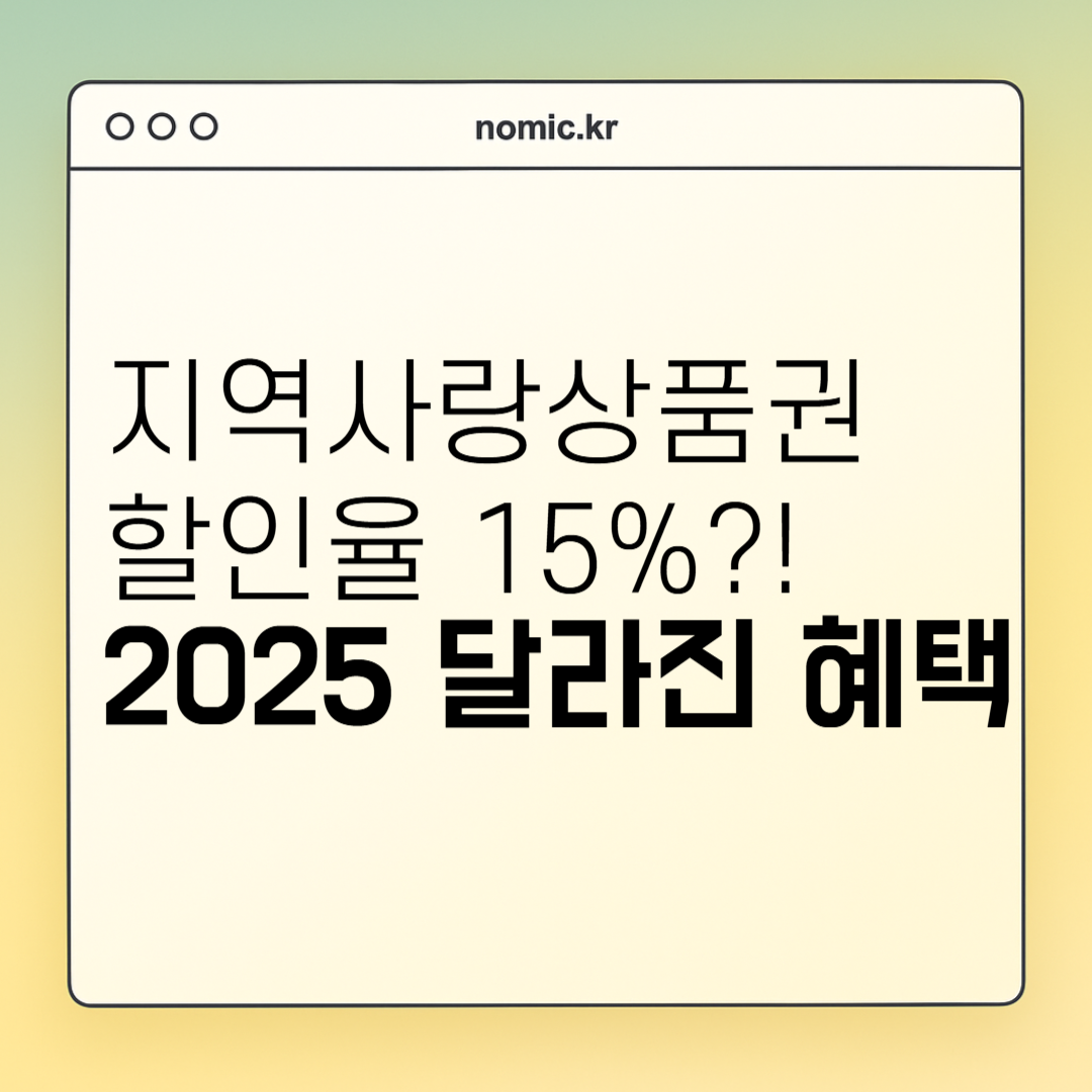 2025 지역사랑상품권 할인률 사용처 구매방법