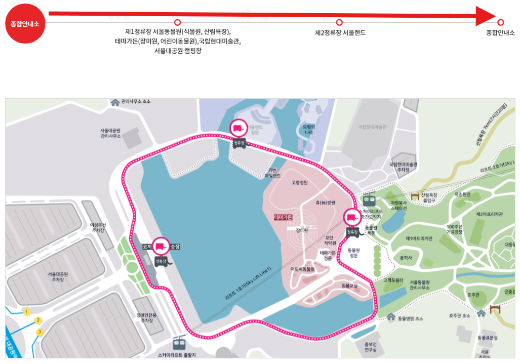 서울대공원 코끼리열차