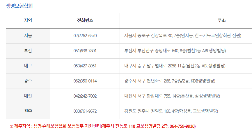생명보험