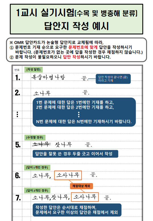 나무의사 2차시험 답안지 작성요령