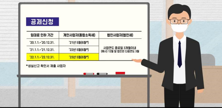 착한임대인 세액공제 공제신청 일정