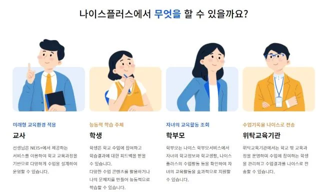 나이스플러스의 교사와 학생과 학부모 그리고 위탁교육기관의 역할설명