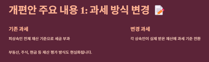 상속세 면제 한도액: 상속세율 증여세율 비교,상속세 신고 필요서류,절세전략