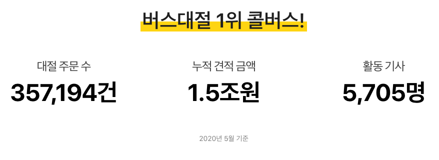 25인승 버스 대절 가격 비교 방법