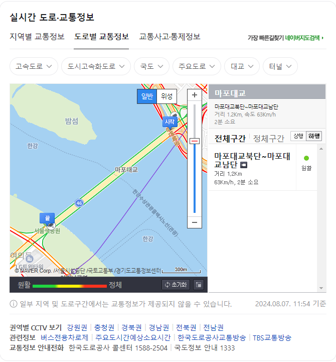고속도로 CCTV