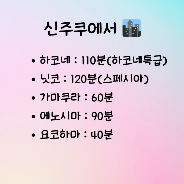 도쿄 이동시간3