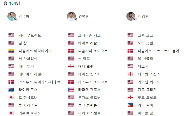 2025 발스파 챔피언십 대회 중계 우승상금