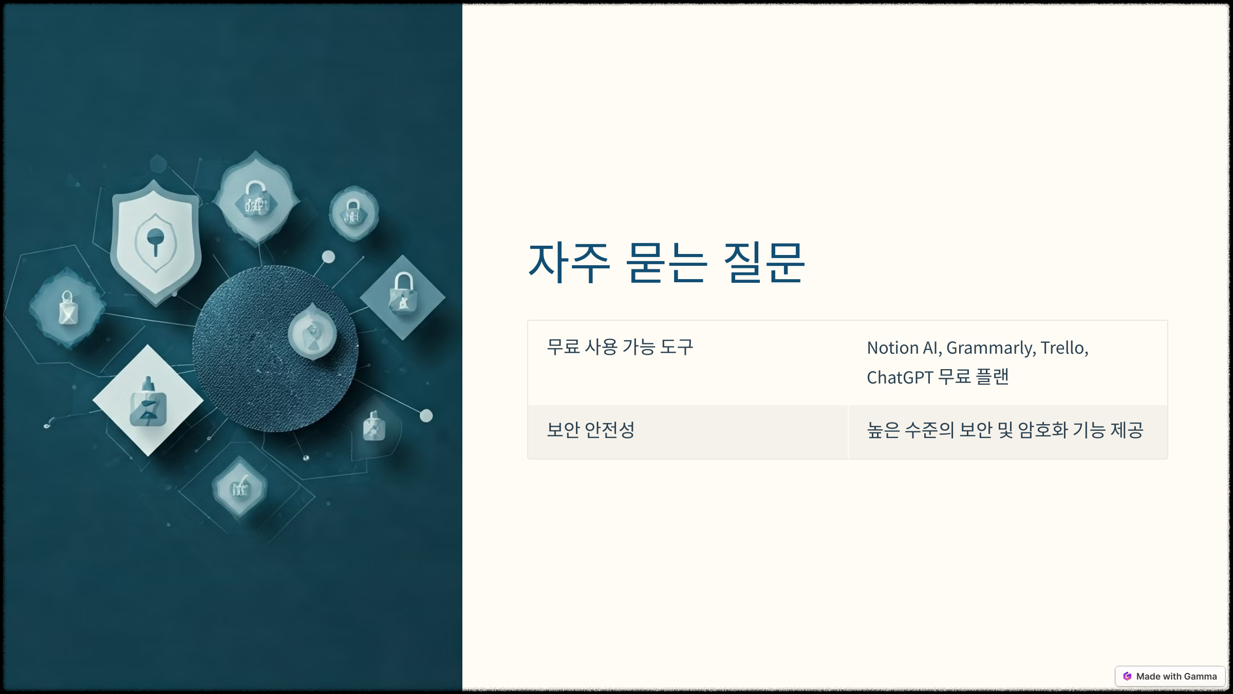 사무용 AI 도구 추천 5가지